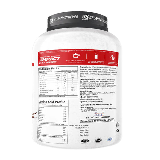 Body Sensation Whey Nutrion Values