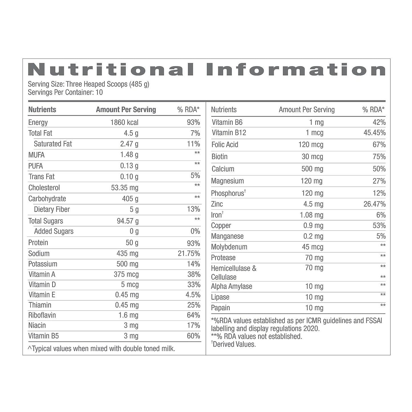 Gnc pro performance weight gainer 5kg (11 lbs.) Nutrition facts