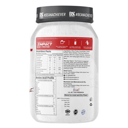 Body Sensation Nutrion Value