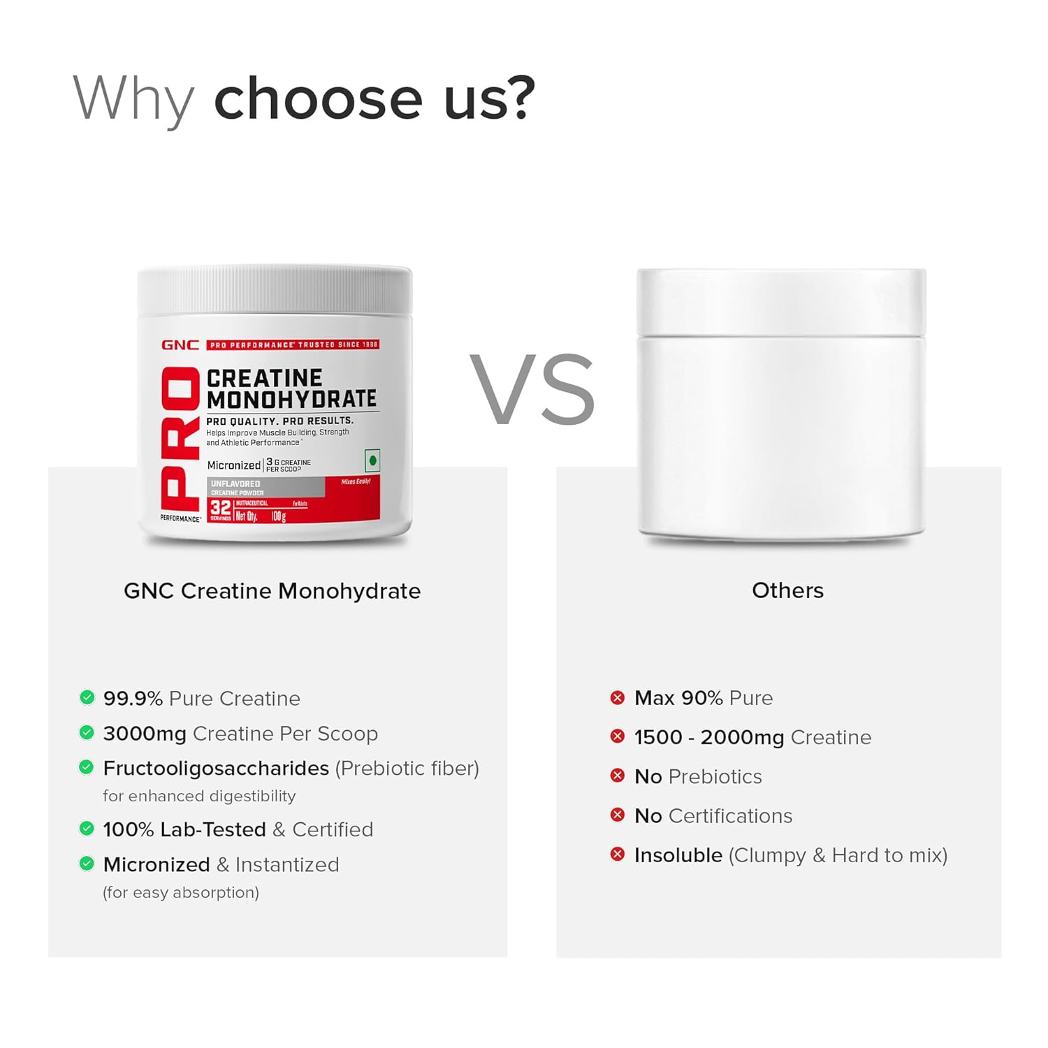 Gnc creatine monohydrate 100g
