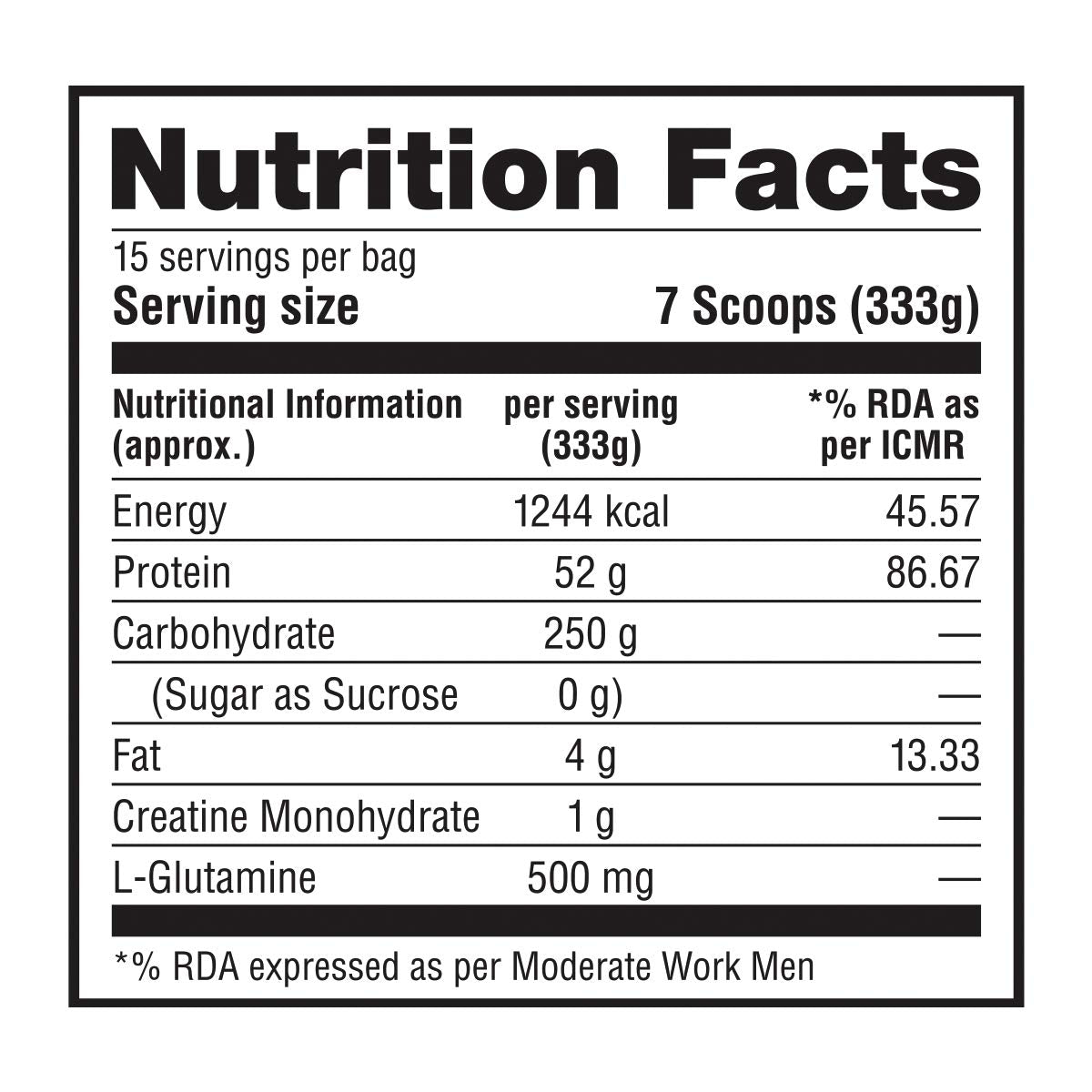 Labrada Muscle mass gainer 5kg (11 lbs.) Nutrition Facts