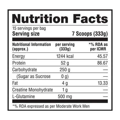 Labrada Muscle mass gainer 5kg (11 lbs.) Nutrition Facts