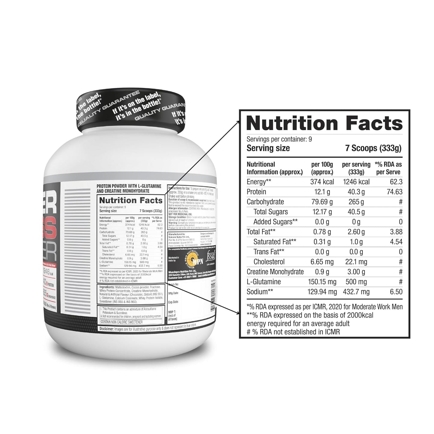 Labrada Super mass gainer 3kg (6.61 lbs.) Nutrition Facts