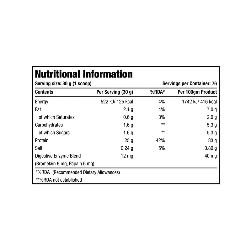 One Science Whey Protein Nutrion Label