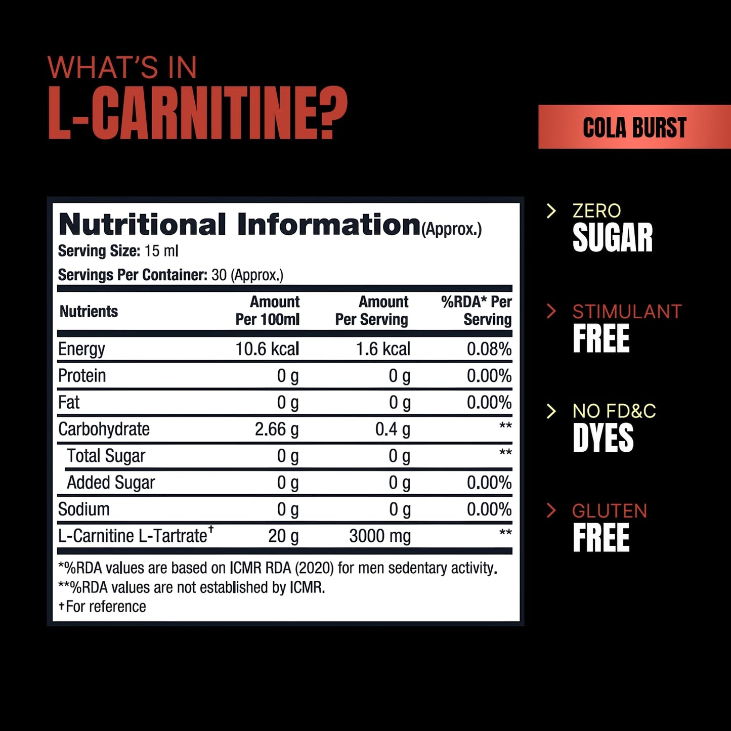 Prosupps L-Carnitine 3000mg 450ml (15.2FL OZ)