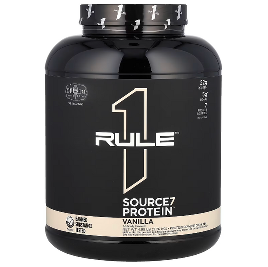 Rule 1 Source7 Protein