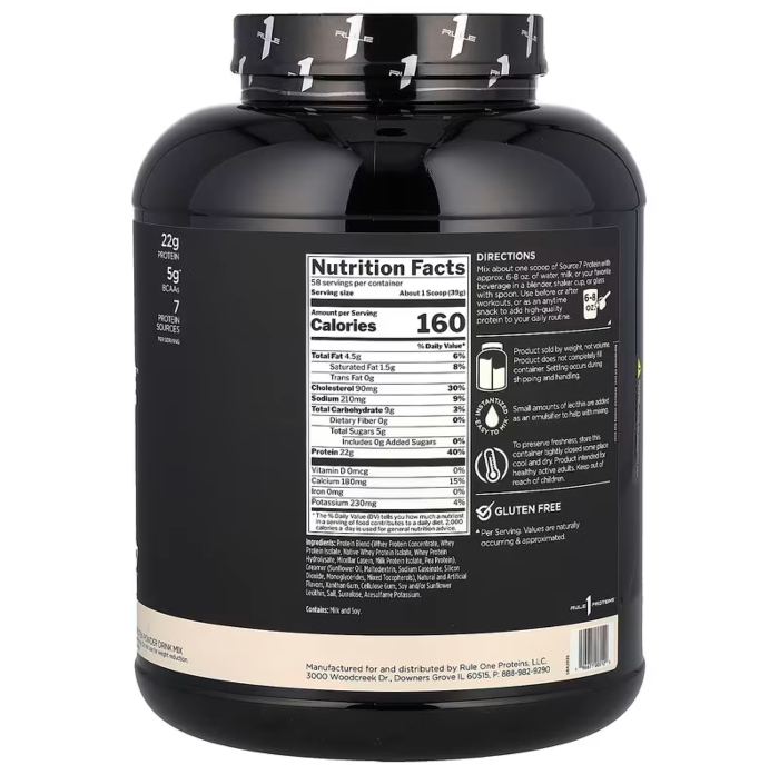 Rule 1 Source7 Protein Nutrion Value
