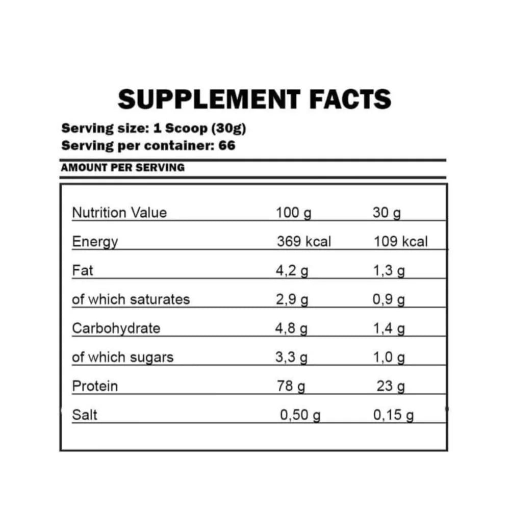 kevin levrone Whey supreme 2kg Nutrition Value